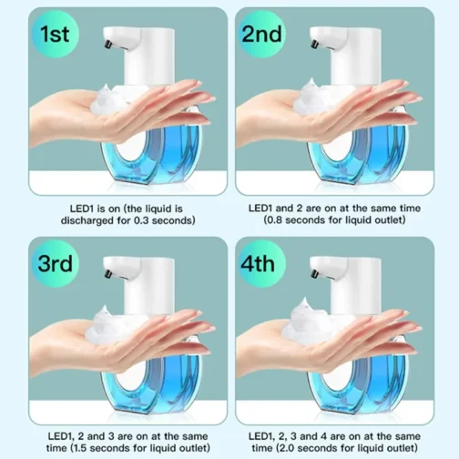 Touchless Automatic Soap Dispenser - Infrared Hand Washer - Image 4