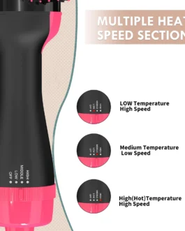 3 in 1 Hot Air Brush One-Step Hair Dryer, Curler & Volumizer