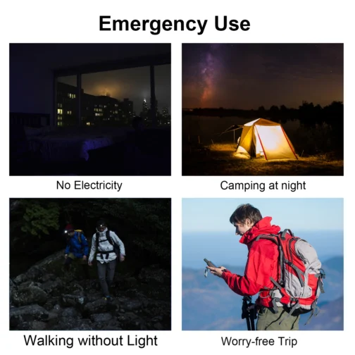 Waterproof Outdoor Solar Power Bank 38800mAh - Image 4