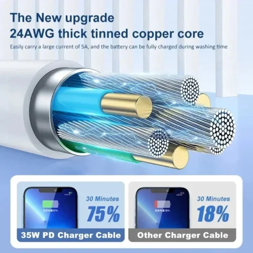 Original Fast Charger - Image 5